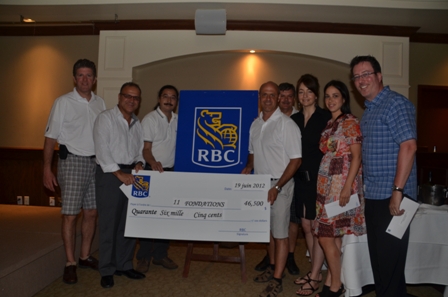 IRIS Mundial reçoit un don de 5 000 $ grâce au tournoi de golf de la RBC